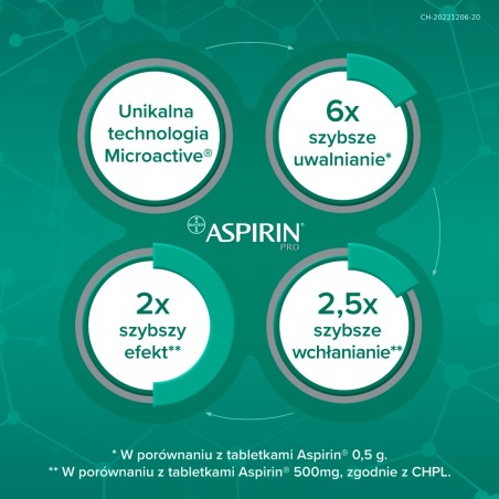 Aspirin Pro Film-coated tablets 8 tablets