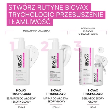 L'biotica Biovax Trychologic Dryness and Brittleness mask for hair and scalp 200 ml