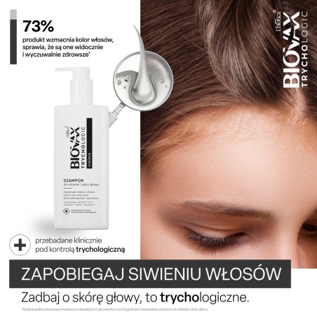 L'biotica Biovax Trychologic Graying shampoo for hair and scalp 200 ml