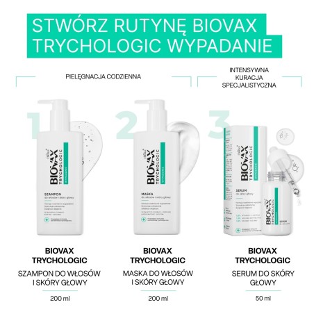L'biotica Biovax Trychologic Loss mask for hair and scalp 200 ml
