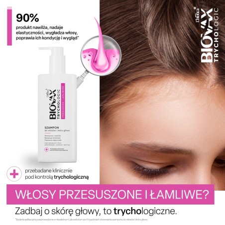 L'biotica Biovax Trychologic Dryness and Brittleness shampoo for hair and scalp 200 ml
