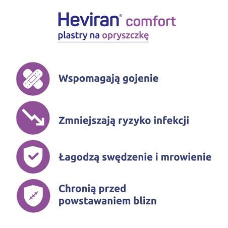 Heviran Comfort plastry x 15 sztuk