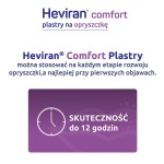 Heviran Comfort plastry x 15 sztuk
