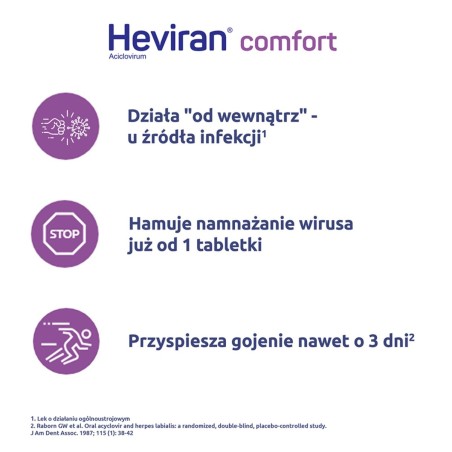 Heviran Comfort 200 mg x 25 compresse. powl.