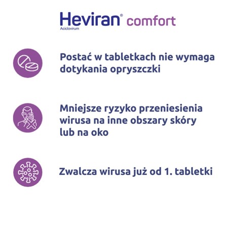 Heviran Confort 200 mg x 25 comprimidos. powl.