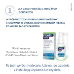 Fiorda Medical Device spray 30 ml