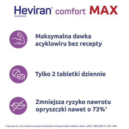 Heviran Comfort Max 400 mg x 60 compresse