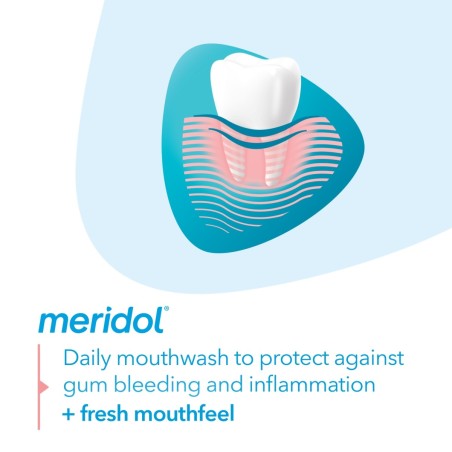 meridol® Gum Protection ústní voda 400 ml