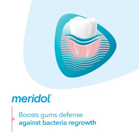 meridol® enjuague bucal protección de encías 400ml