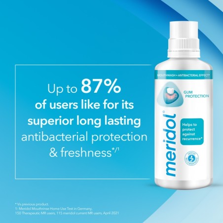 meridol® Gum Protection mouthwash 400ml