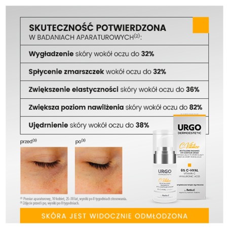 Urgo Dermoestetic C-Vitalize Rewitalizująco-rozświetlający krem do skóry wokół oczu 15 ml