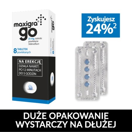Maxigra Go 25 mg x 8 coated tabl.