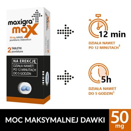 Maxigra Max 50 mg x 2 film-coated tablets