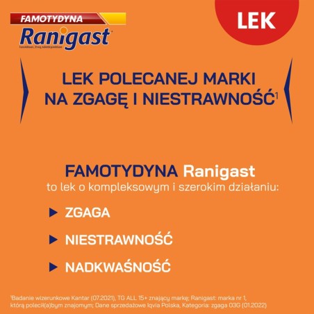 Famotydyna Ranigast 20 mg x 20 tabl. powl.